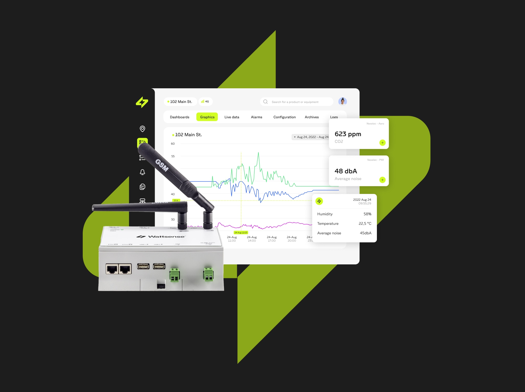 solution-iot-wattsense-enerj-meeting