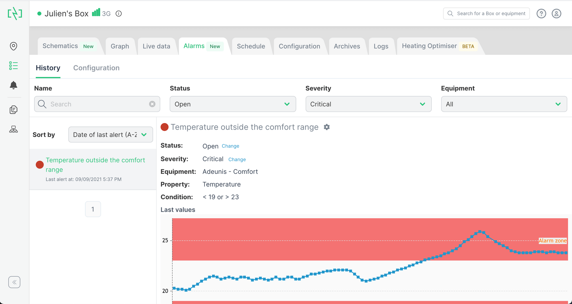 BMS-alarms-automation-wattsense