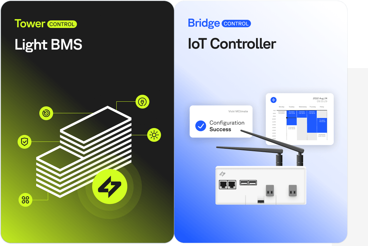 The Wattsense Control range 