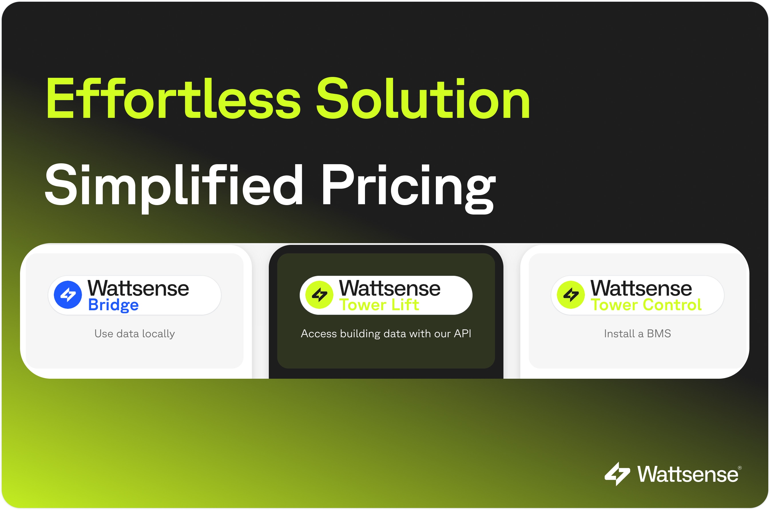 Wattsense unveils new offering with simpler solutions & pricing