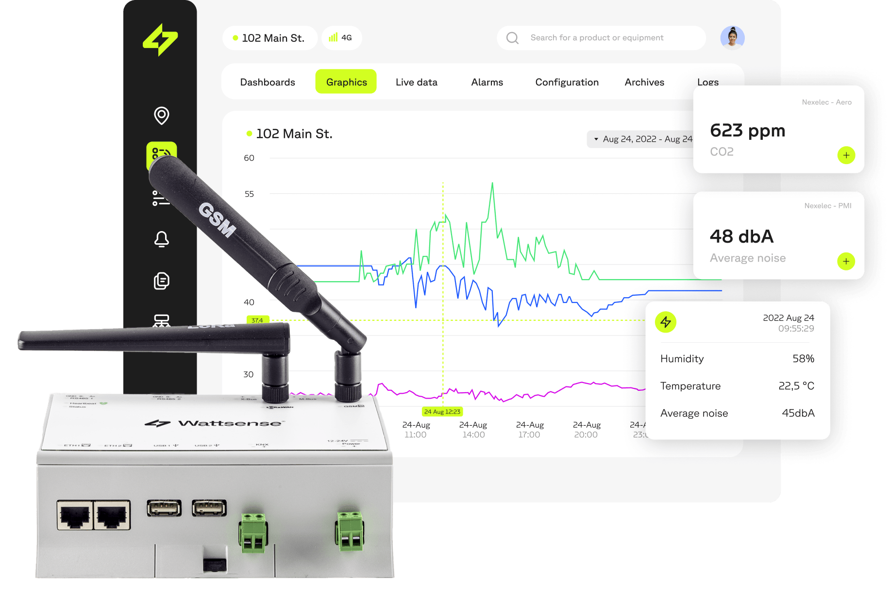 the Wattsense box and user console