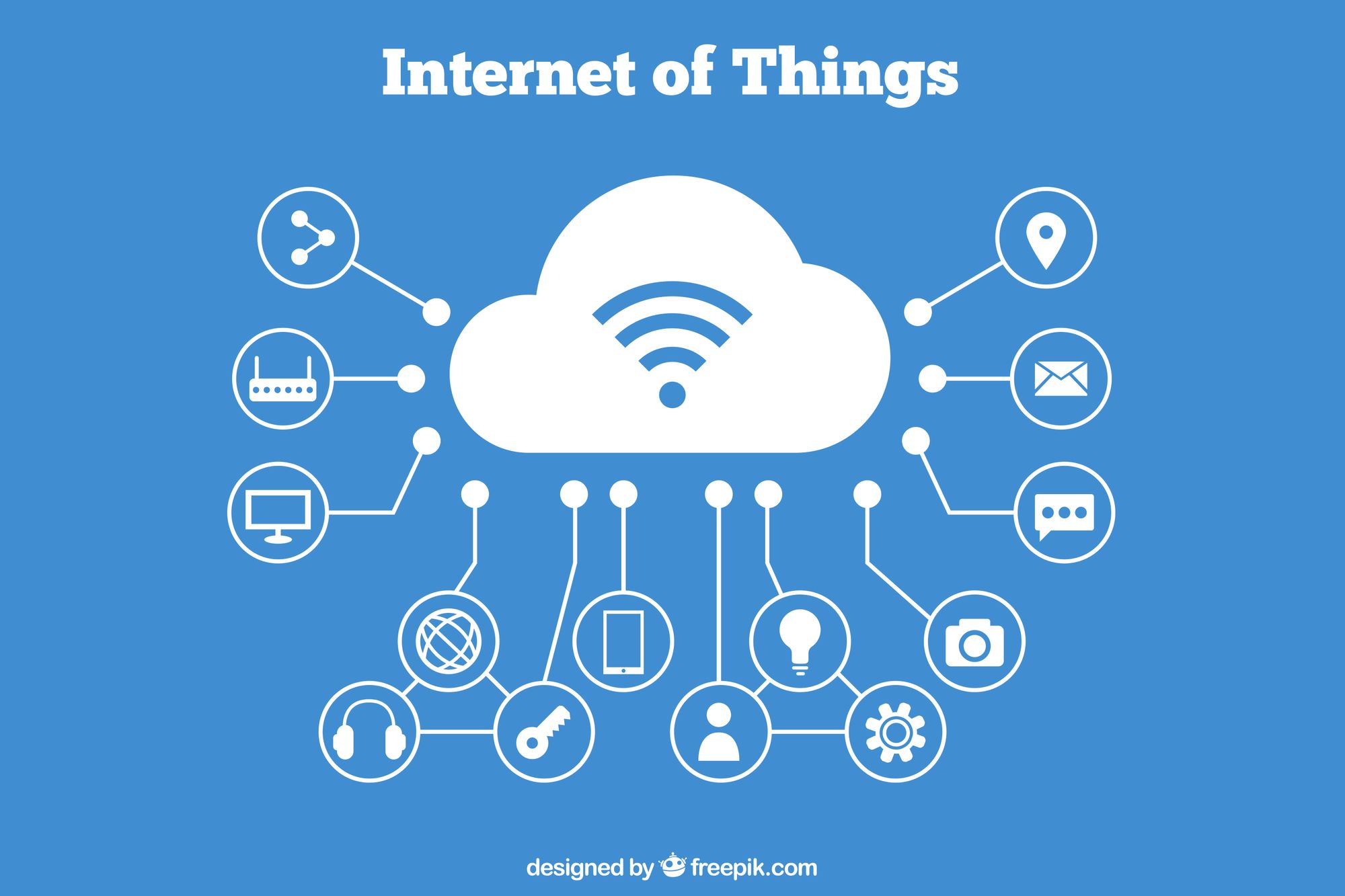 l'IoT : pillier du smart grid