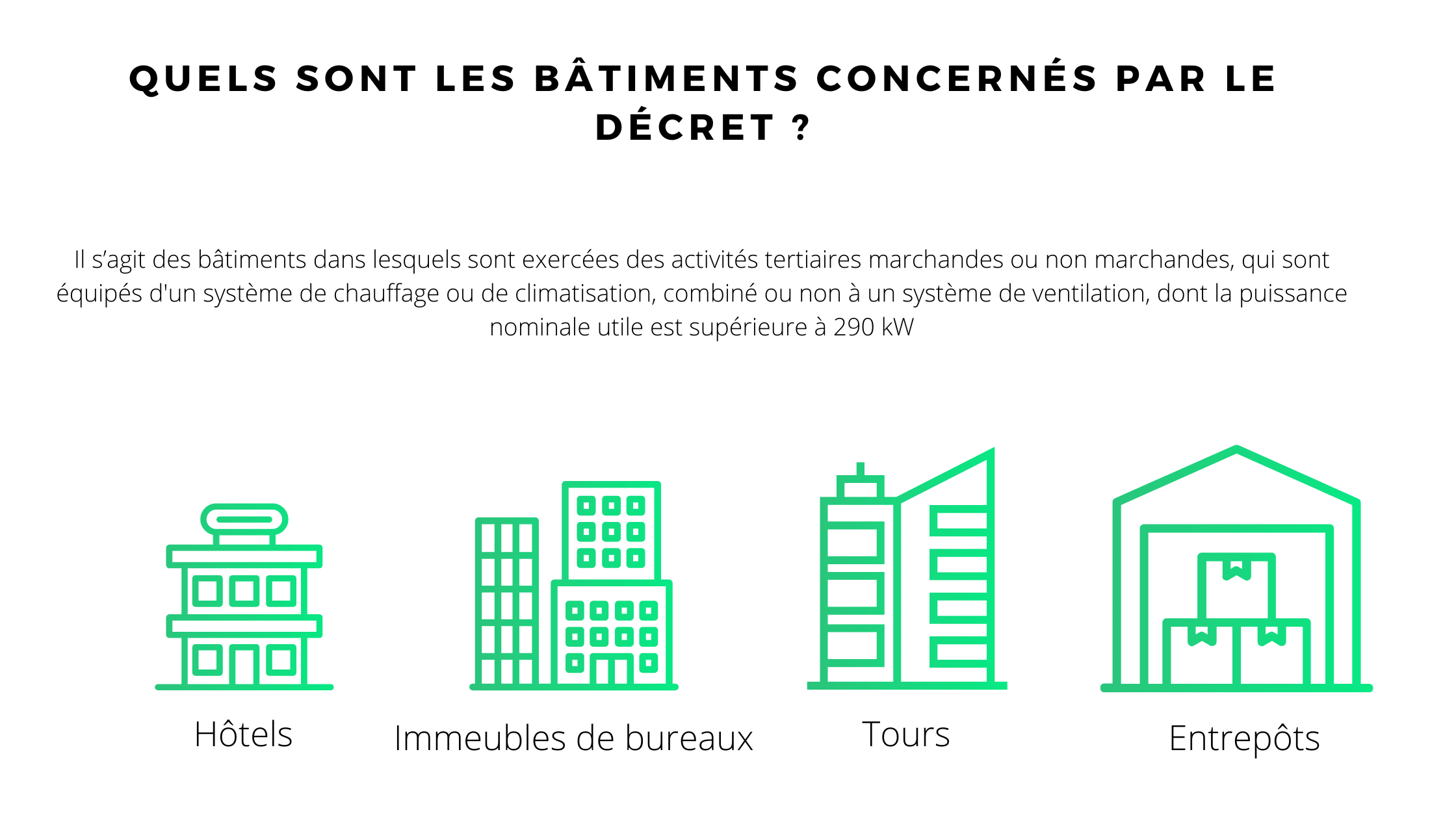 bâtiments -décret-BACS