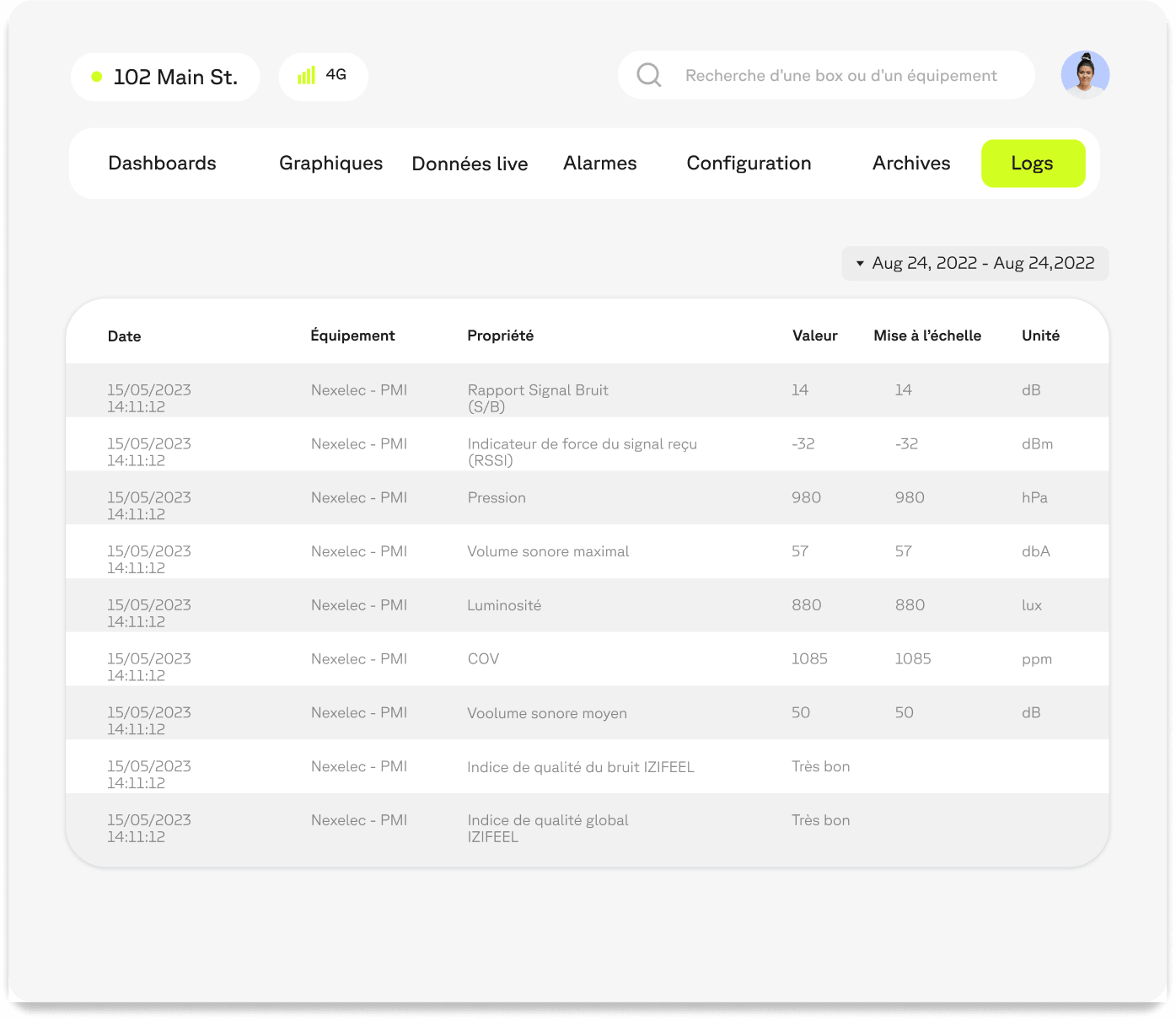 transfert-donnees-wattsense